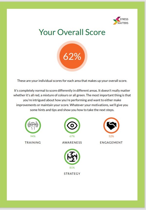 Mental Health First Aid Score Card from Stress Matters for Church House Westminster